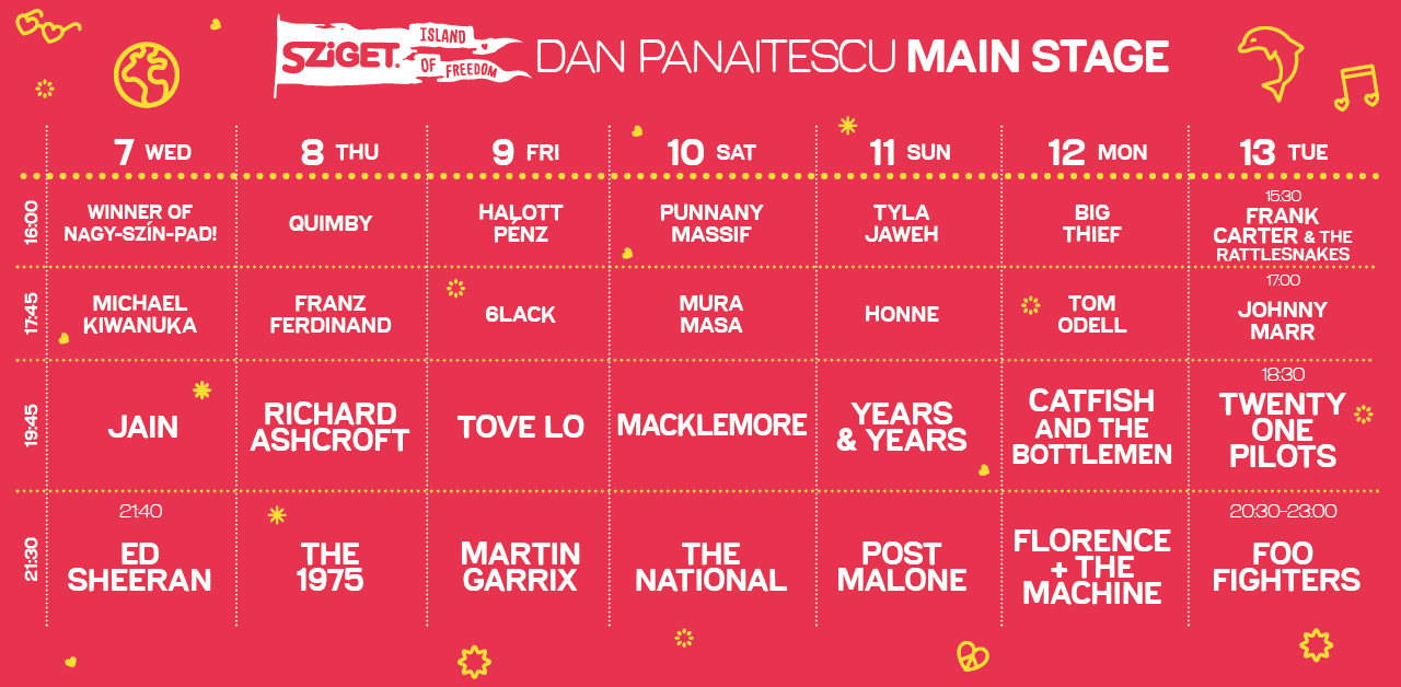 Sziget 2019: повний список артистів і розклад сцен